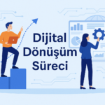 Dijital dönüşüm süreci temalı illüstrasyon – grafik arayüz kullanan insanlar ve gelişen teknoloji